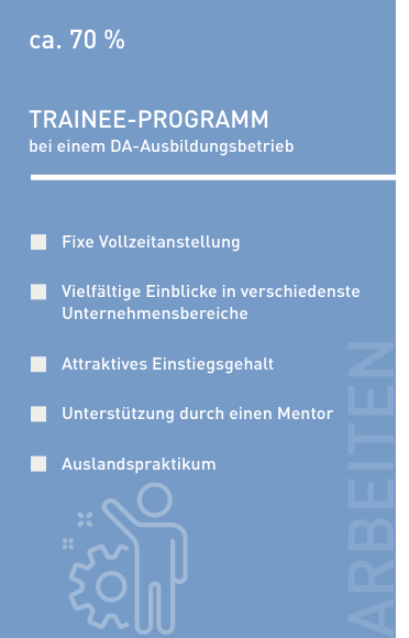 Trainee-Programm